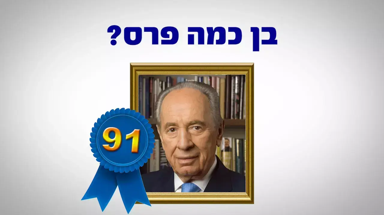 שאלון סופ"ש- גילאים