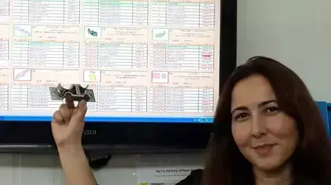 ג'אוסופט, מערכת ניהול מידע למפעלי ייצור, סטארט אפ, אינוביישן ניישן
