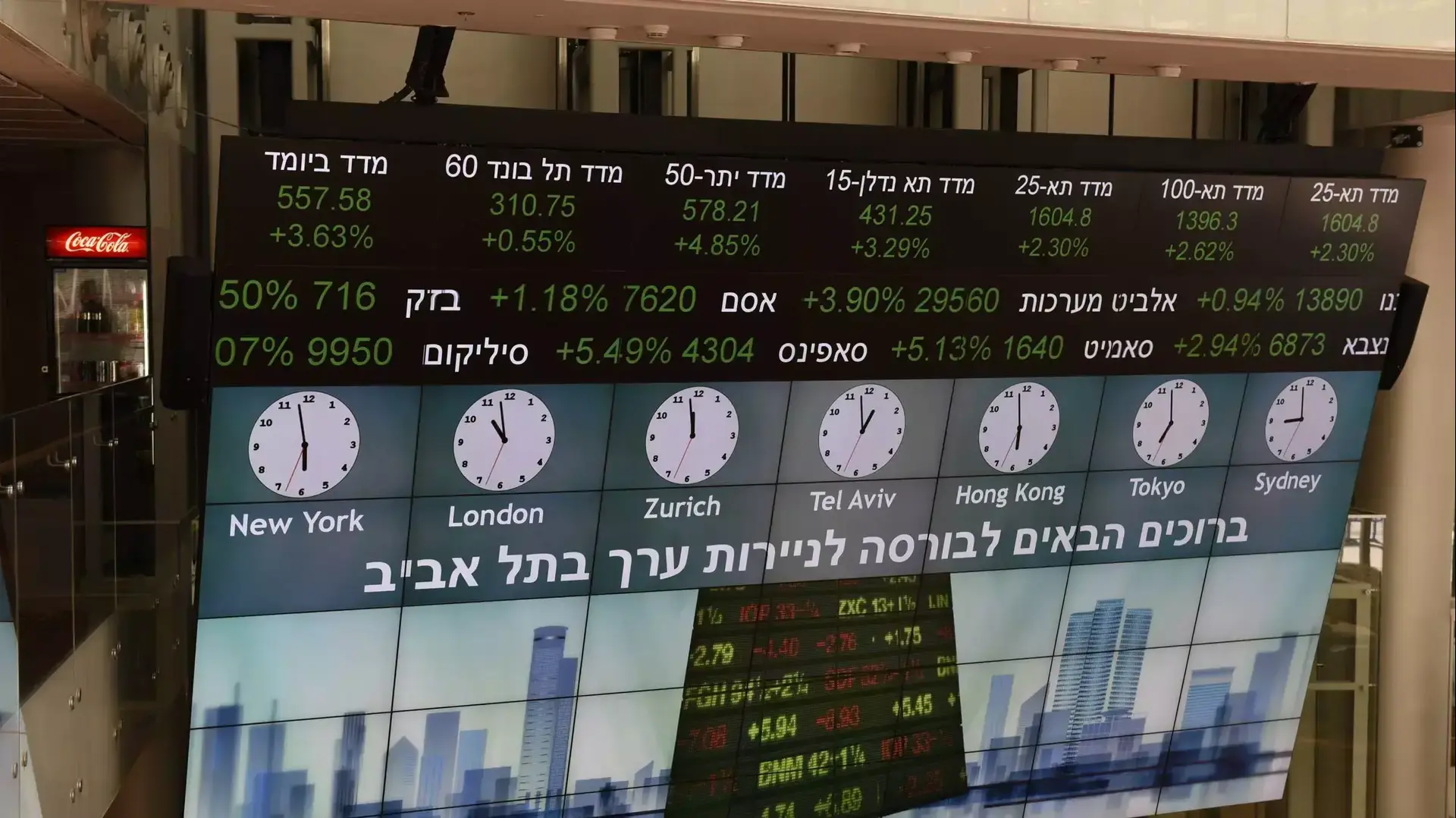 הבורסה לניירות ערך, תל אביב אוגוסט 2015