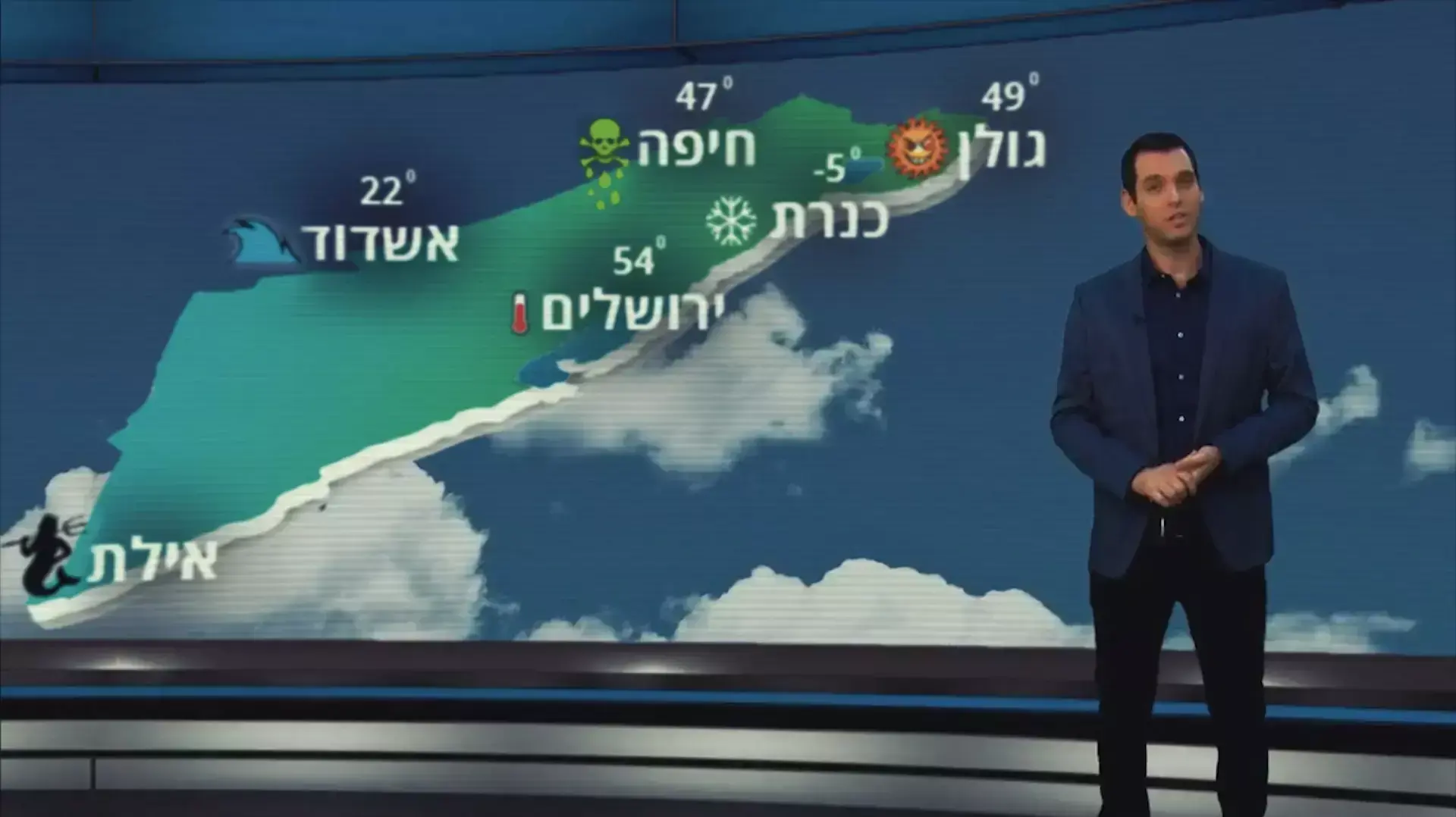 49 מעלות בגולן: התחזית הבדיונית לשנת 2030 לא תותיר אתכם אדישים