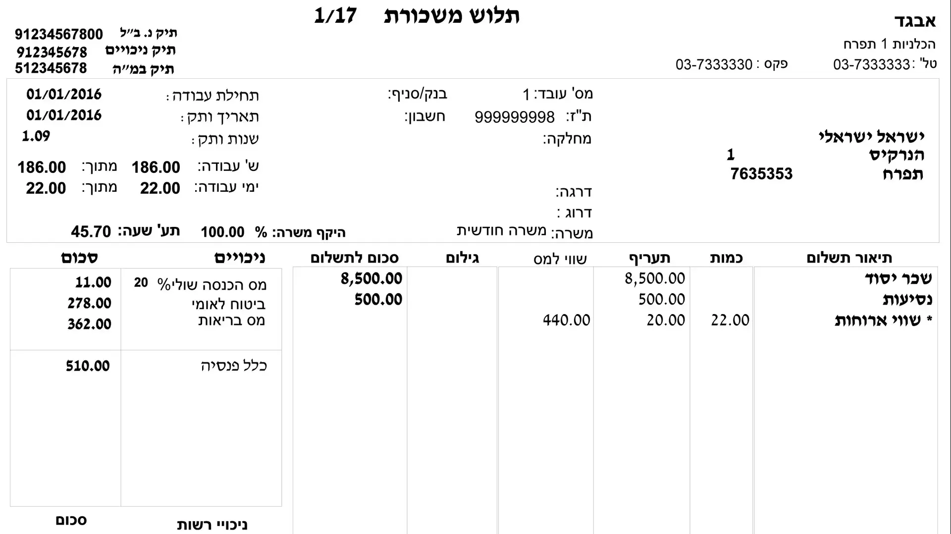 תלוש משכורת דוגמה