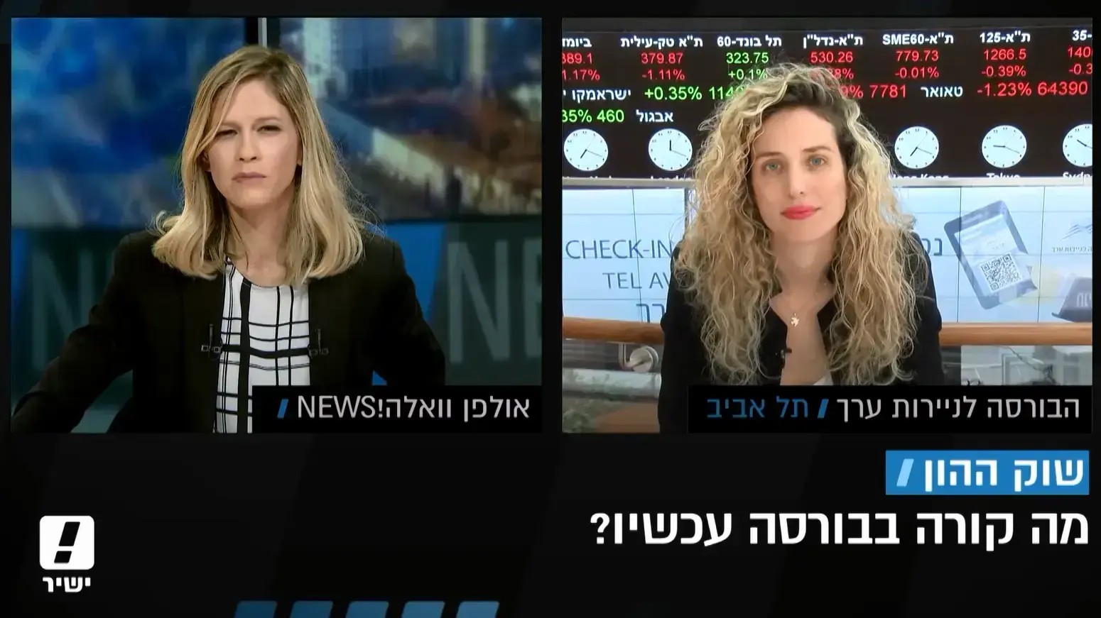 לי תם בעדכון מהבורסה במהדורה המרכזית 30.4 2017