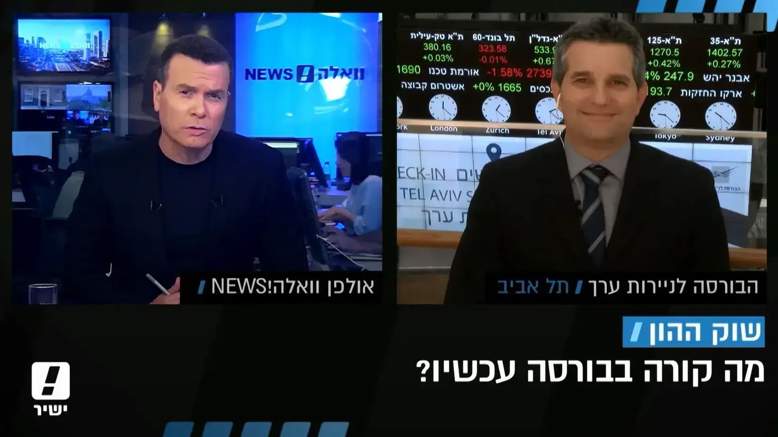חן הרצוג בדיווח מהבורסה במהדורה המרכזית 3 במאי 2017