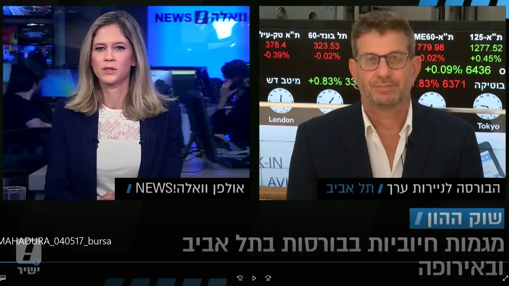 דיווח מהבורסה עם אלדד תמיר, מנכ"ל קבוצת תמיר פישמן מתוך המהדורה המרכזית עם הילה קובו 4.5.17