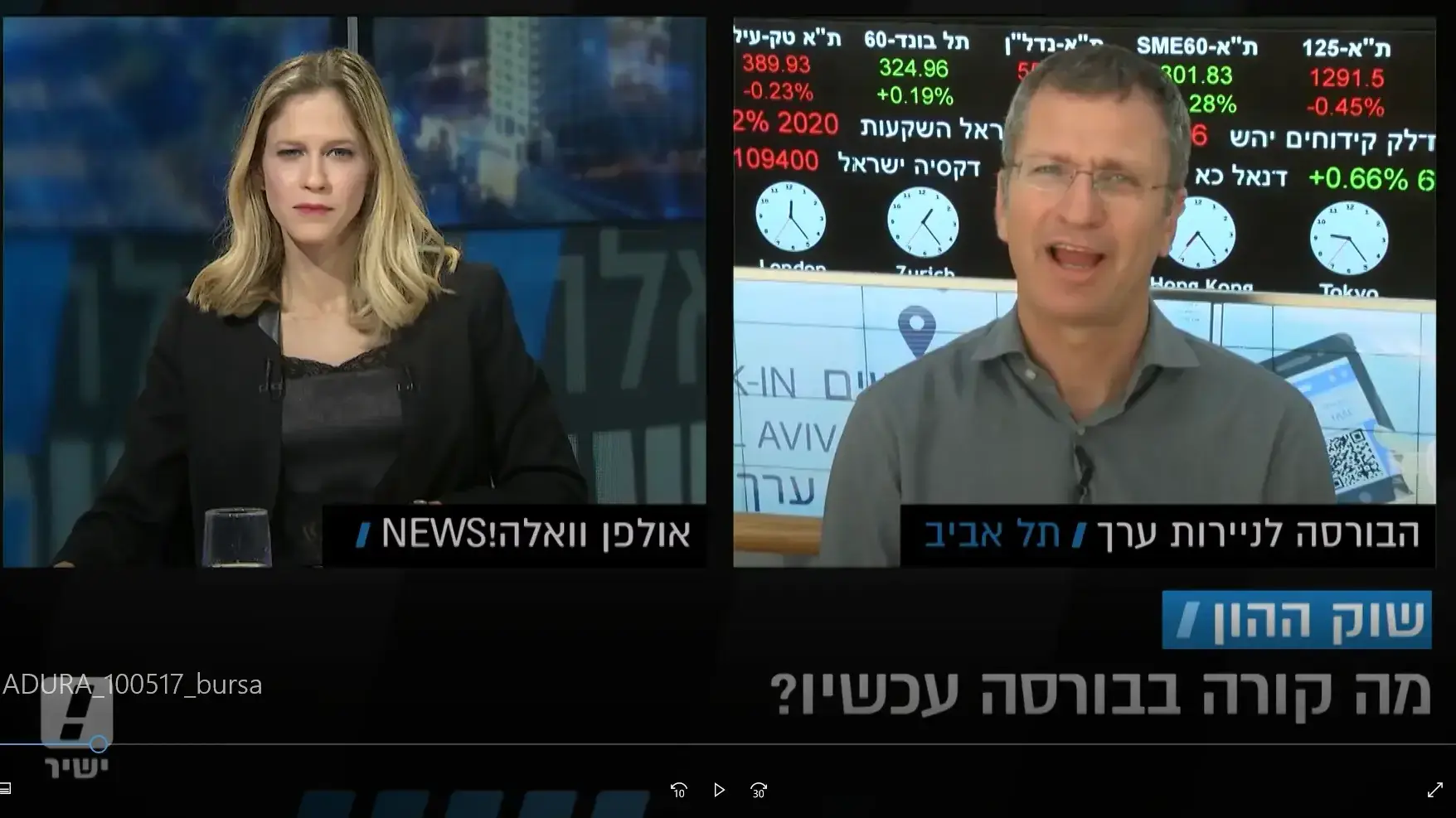דיווח אלון גלזר מהבורסה מתוך המהדורה המרכזית עם הילה קובו 10.5