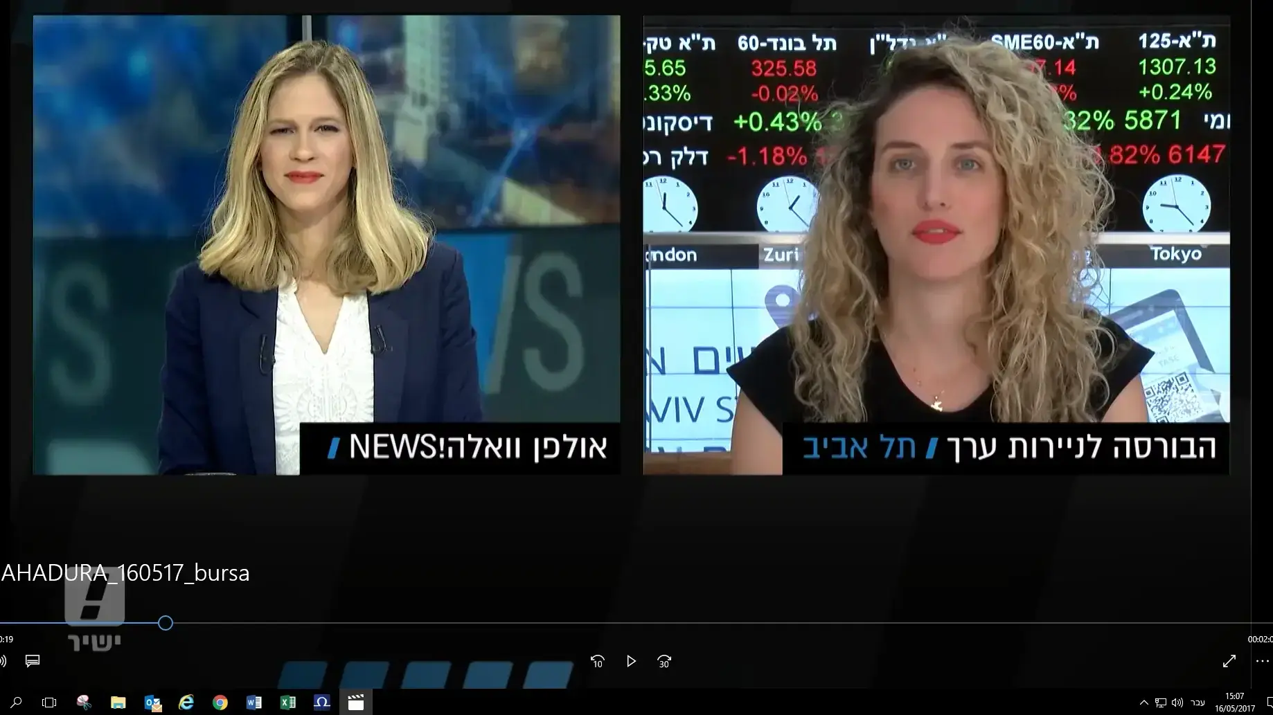 דיווח לי תם מהבורסה מתוך המהדורה המרכזית עם הילה קובו 16.5.17