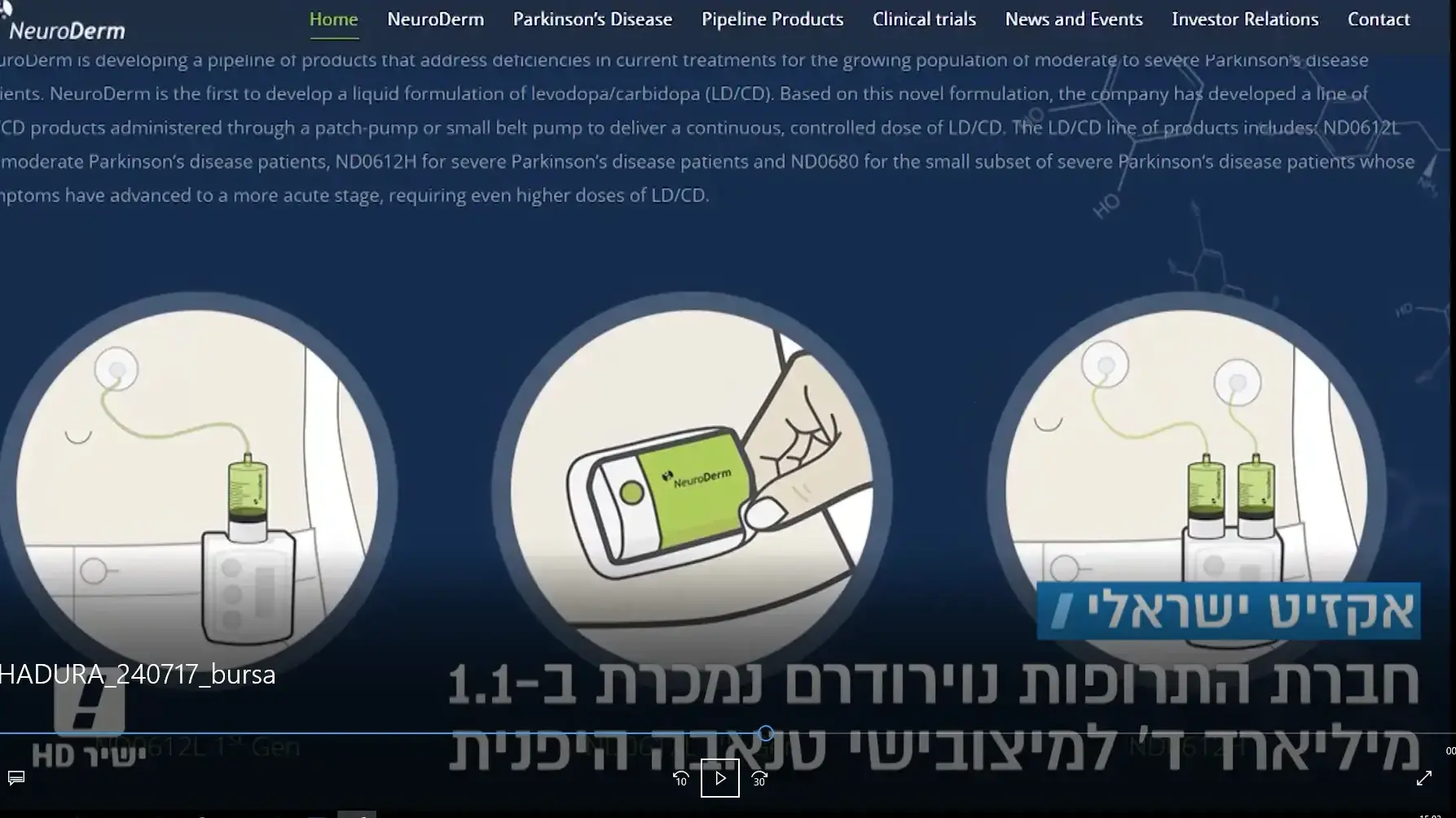 דיווח יניב פגוט מהבורסה מתוך המהדורה המרכזית עם יעקב אילון 24.7.17
