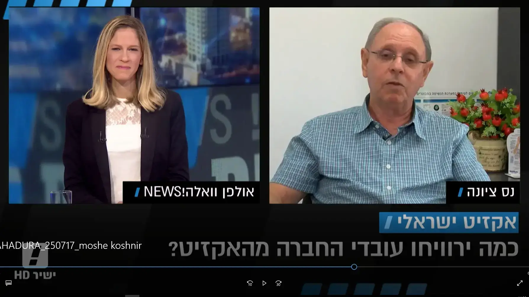 ראיון עם ד"ר משה קושניר ממייסדי חברת נוירודרם מתוך המהדורה המרכזית עם הילה קובו 25.7.17