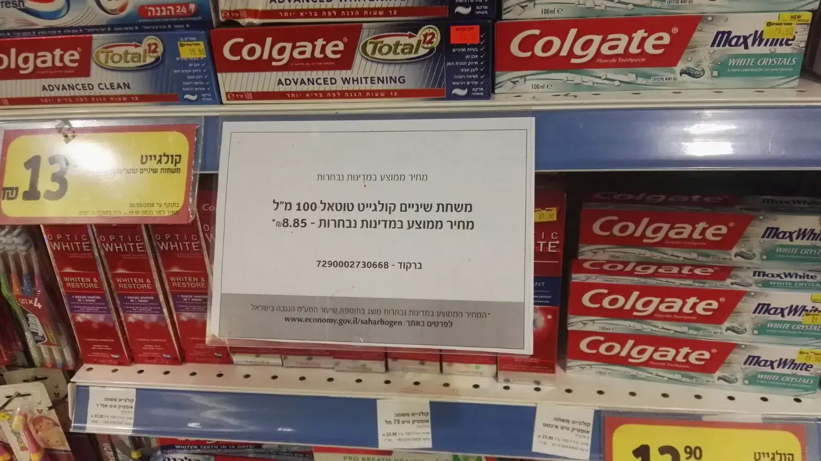 פערי מחירים בארץ ובעולם
סופר פארם