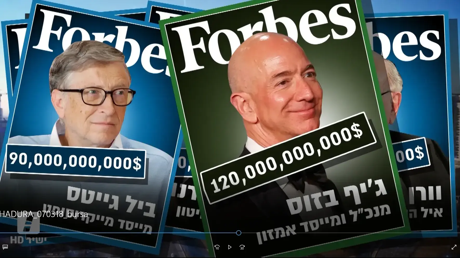 חן הרצוג בדיווח מהבורסה על שיאני השכר לפי הפורבס מתוך המהדורה המרכזית 7.3.18