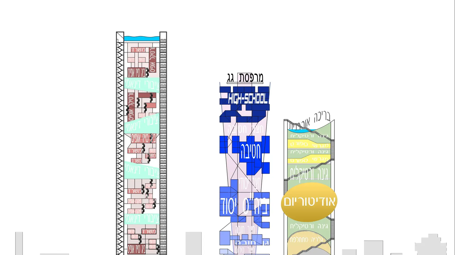מתוך פרויקט גמר של הסטודנט יותם קלובר מהמחלקה לארכיטקטורה ויצו חיפה מתוך פרויקט גמר של הסטודנט יותם קלובר מהמחלקה לארכיטקטורה ויצו חיפה