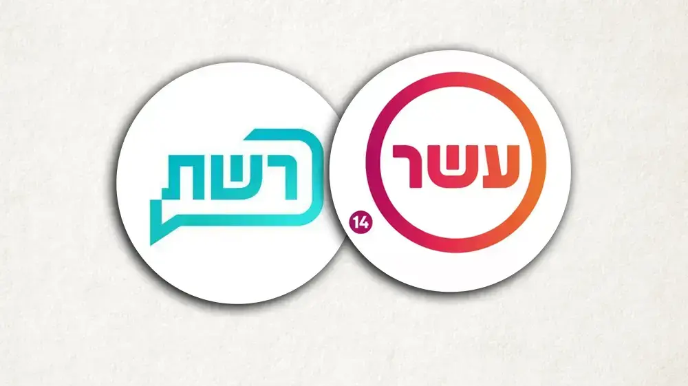מיזוג ערוץ עשר - רשת