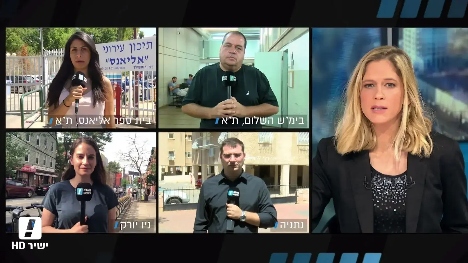 המהדורה המרכזית בהגשת הילה קובו 29.7.18