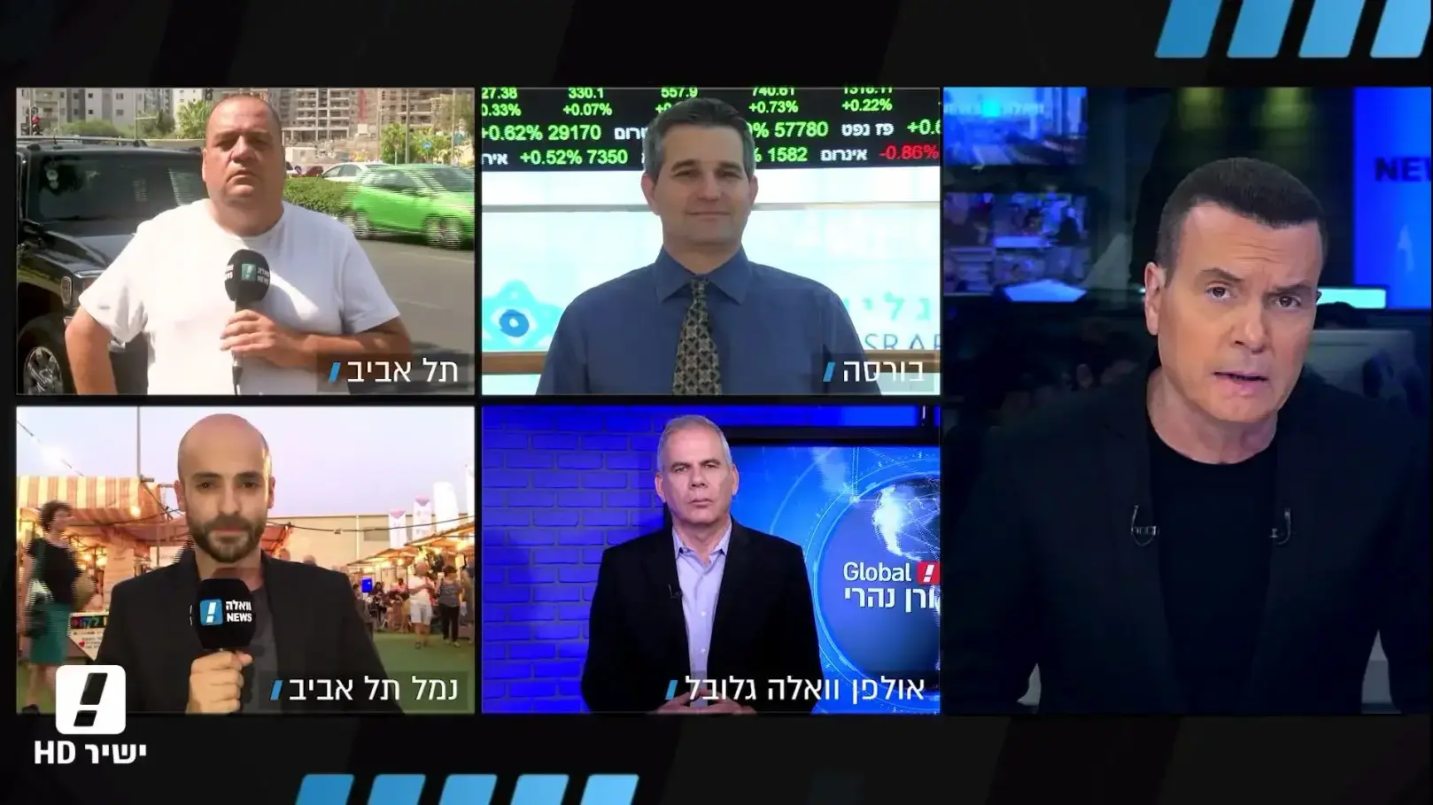 המהדורה המרכזית בהגשת יעקב אילון 29.8.18