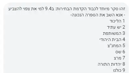 הודעת ספאם בחירות