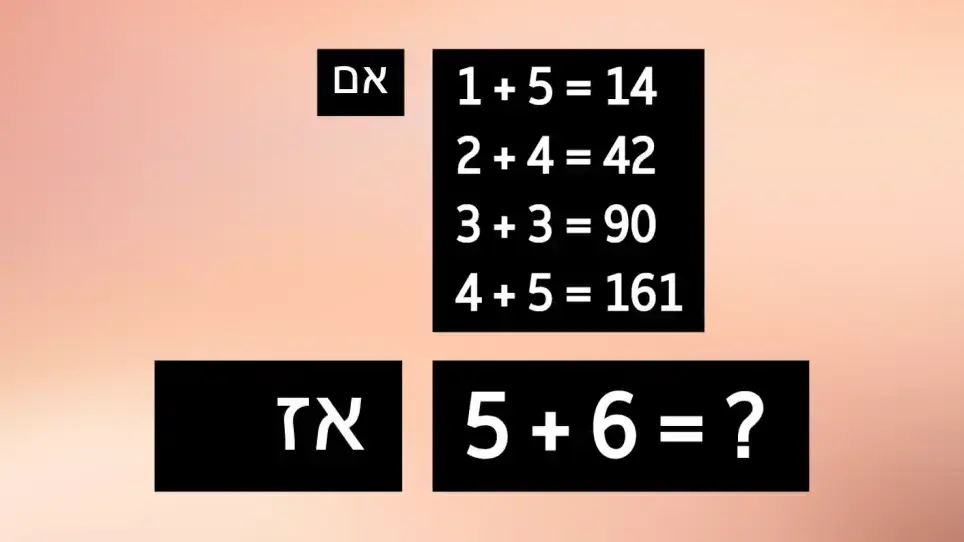 חידון פלייאאז