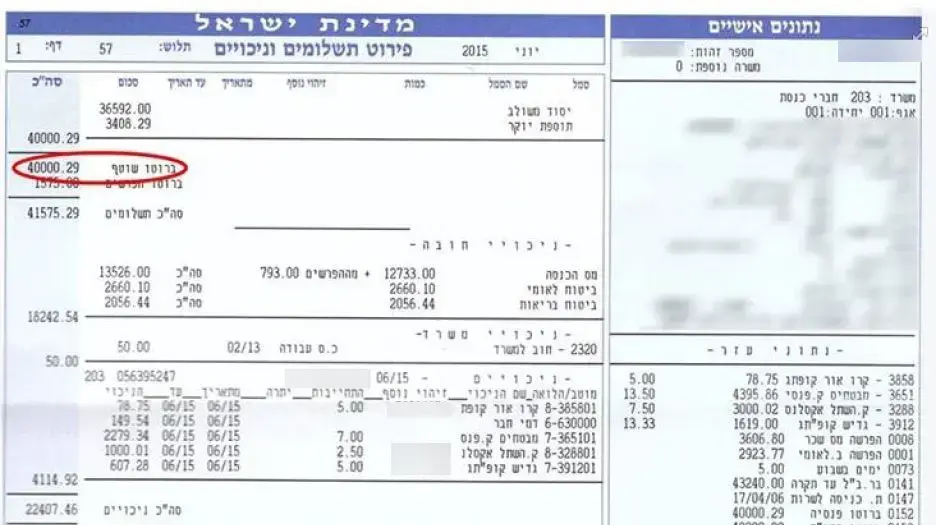 תלוש שכר של חבר כנסת