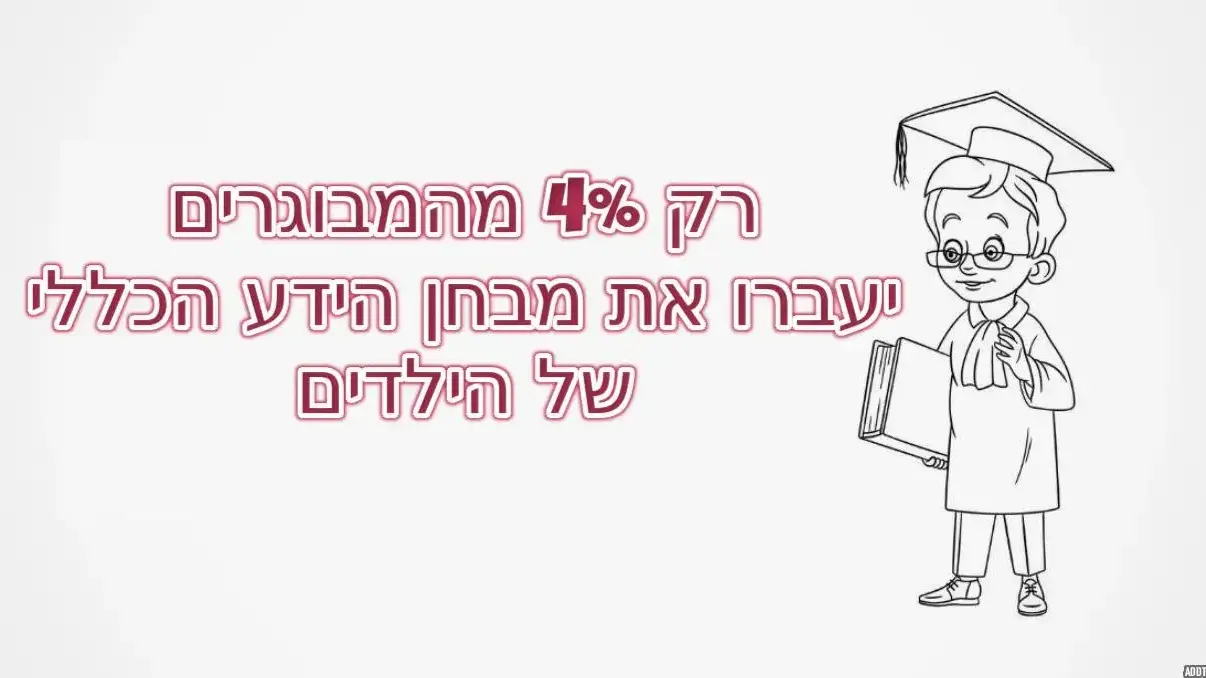 חידון ידע כללי ילדים