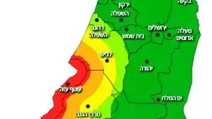 התגוננות פיקוד העורף התגוננות פיקוד העורף