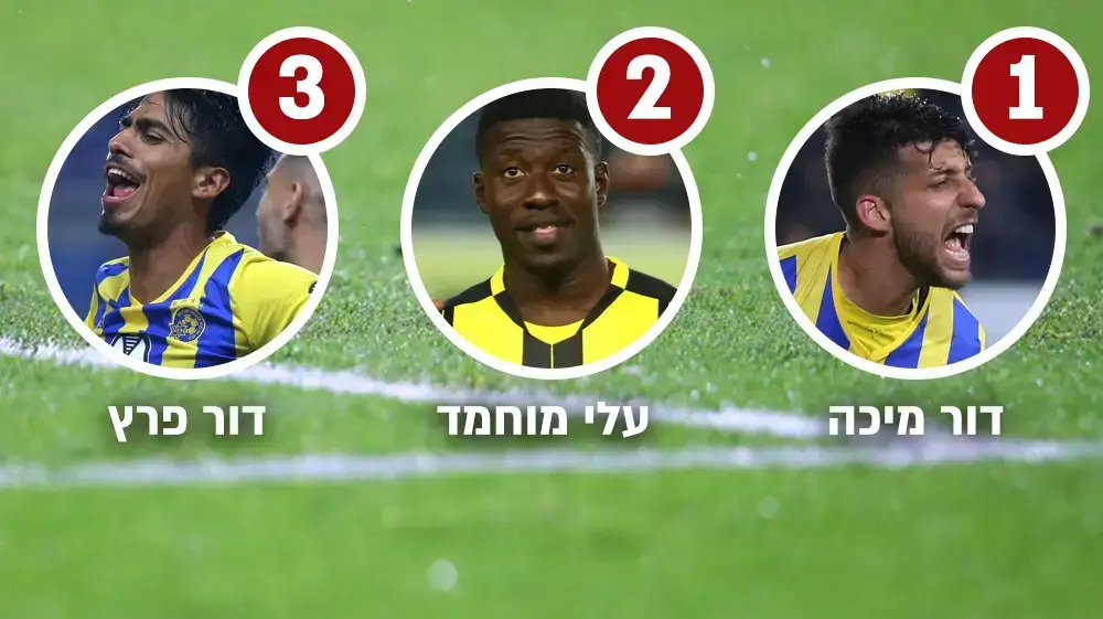 דירוג וואלה 1-3