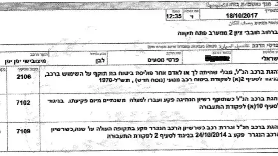 מורשע כרוני