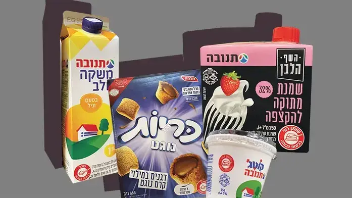 סימון מוצרי המזון