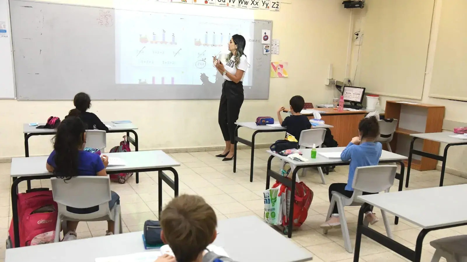 תלמידים בבית ספר יסודי ׳נתן יונתן’ בפתח תקווה 4 במאי 2020