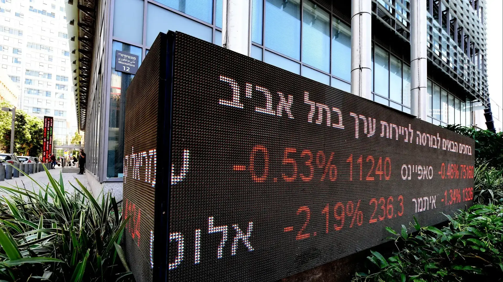 הבורסה לניירות ערך בתל אביב