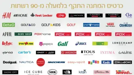 גיפטקארד של שופרסל