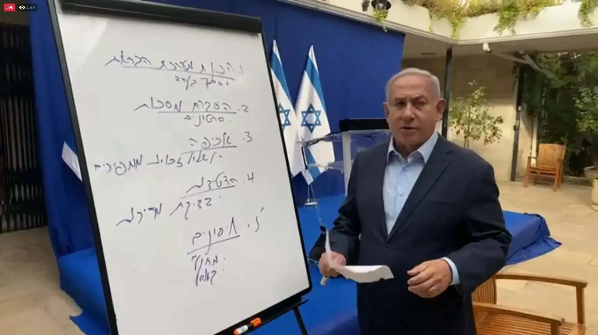 נתניהו: הסגר לא יימשך פחות מחודש, יכול להיות שהרבה יותר מכך 
29.9.20
