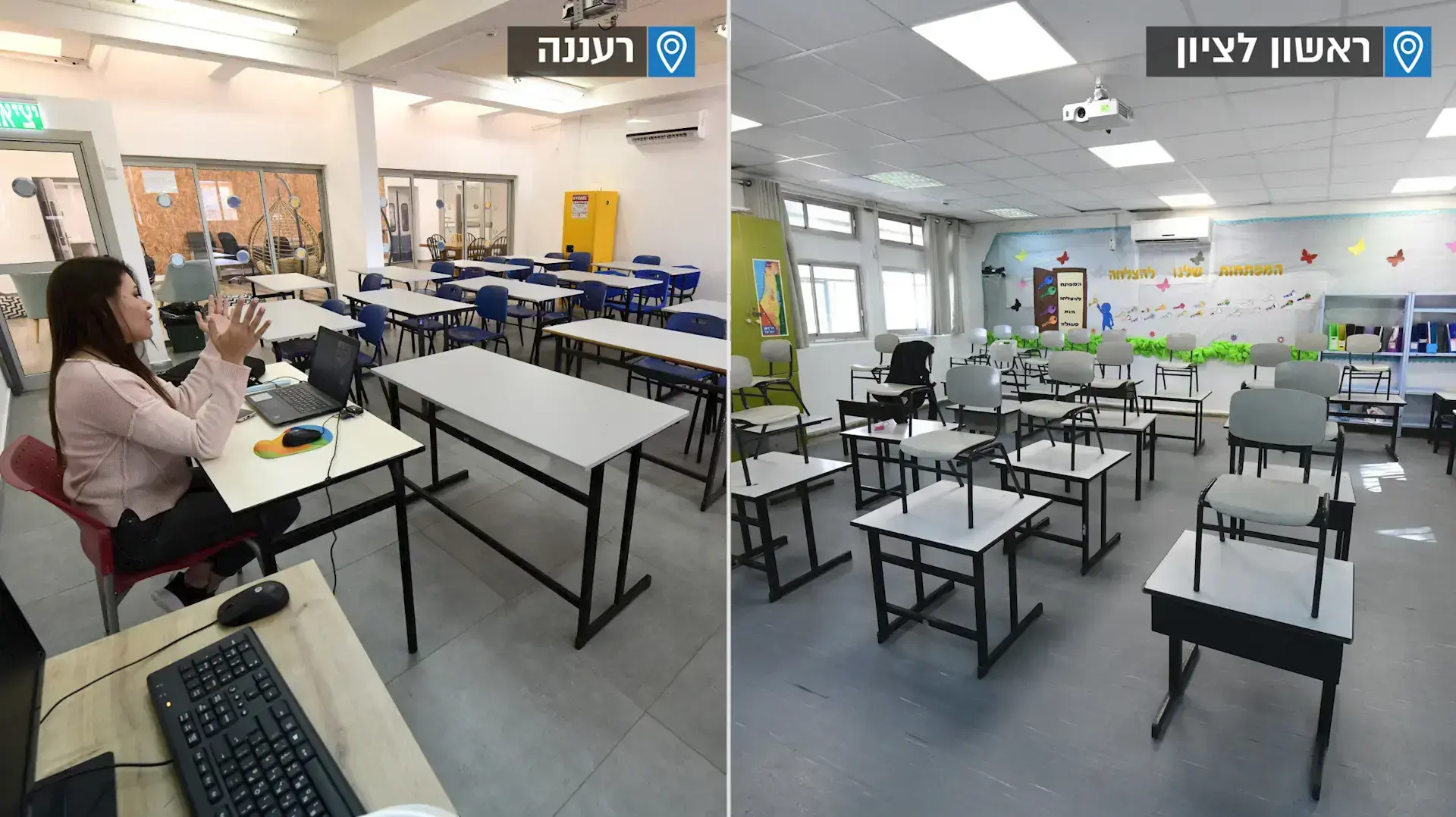 חיצונית לימודים ראשון לציון ורעננה