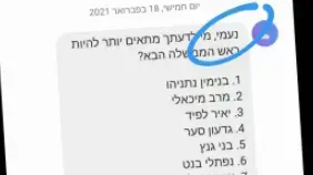 סקר של הליכוד עם שם שגוי