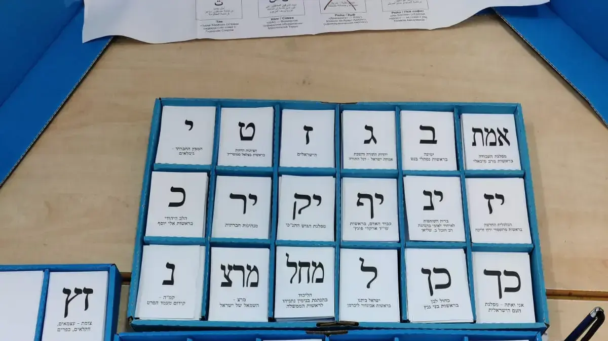 פתקי הצבעה של המשותפת נעלמו מקלפי 70 בשכונת ואדי ניסנס בחיפה. 23 במרץ פתקי הצבעה של המשותפת נעלמו מקלפי 70 בשכונת ואדי ניסנס בחיפה. 23 במרץ