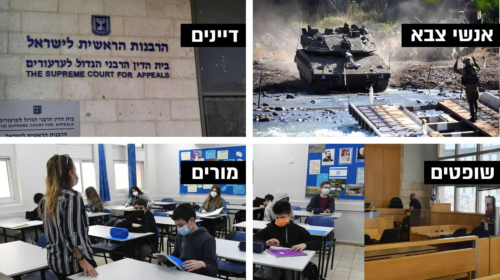 אולם בית משפט
חטיבת ביניים
אימון צה"ל
בית דין רבני