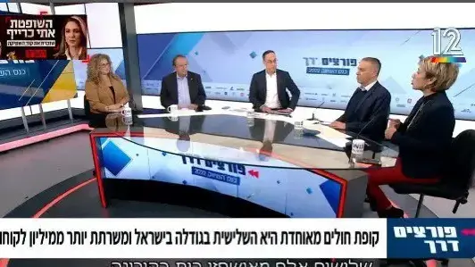 ניב רסקין