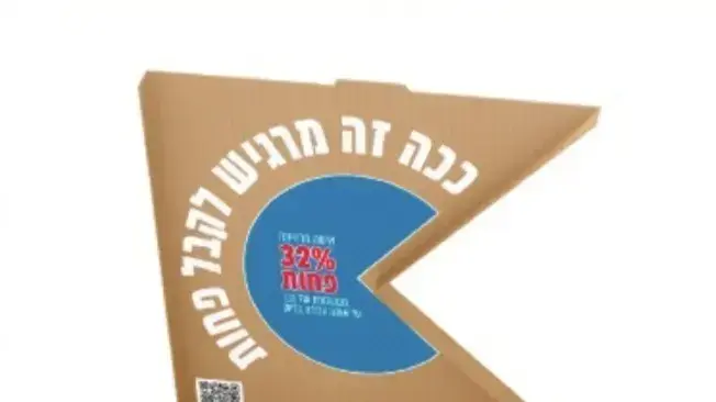 דומינוס פיצה - שני משולשים חסרים להמחשת פערי השכר בין גברים ונשים