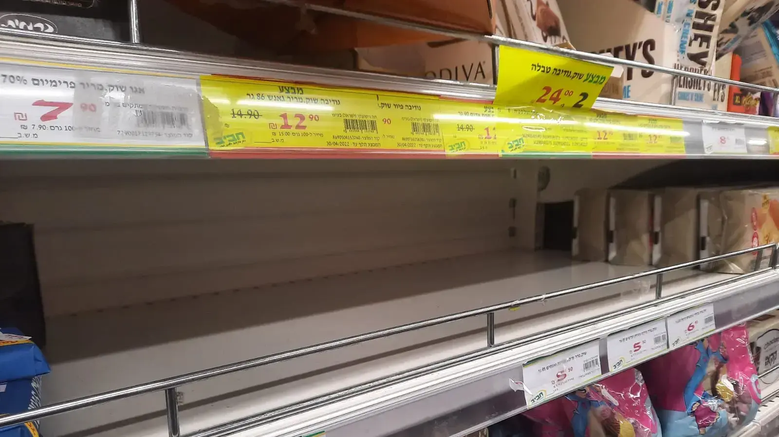 מדפי שוקולד ריקים אחרי הריקול