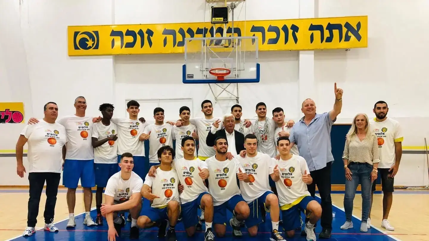 קבוצות הנוער של מכבי קרית מוצקין