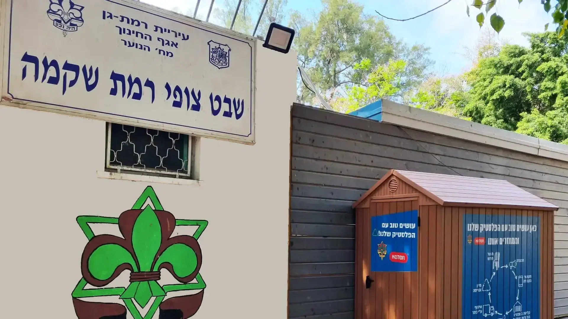 מעודדים כלכלה מעגלית