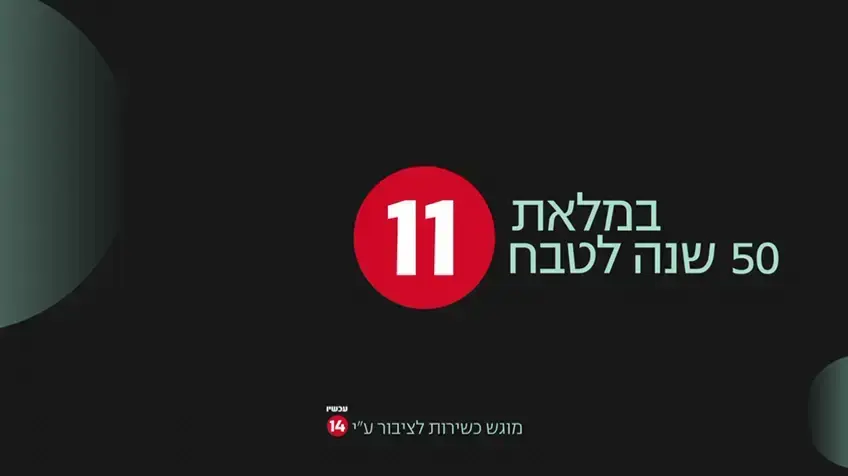 קמפיין חללי מינכן