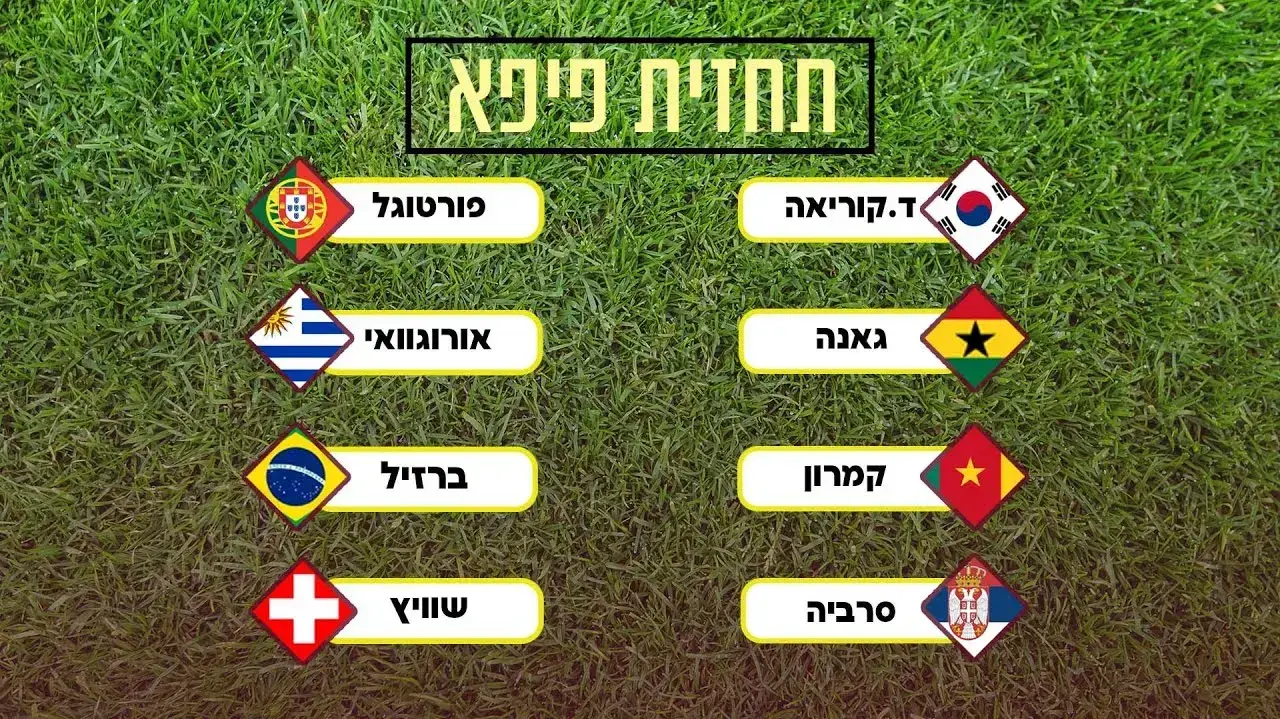 תחזית יומית מונדיאל ערוץ הגיימינג תחזית יומית מונדיאל ערוץ הגיימינג
