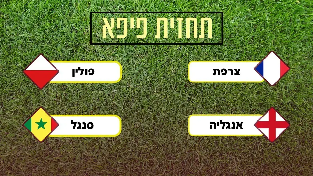 תחזית מונדיאל 4.12 תחזית מונדיאל 4.12