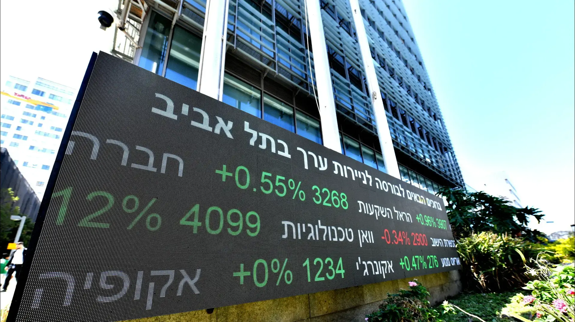 הבורסה לניירות ערך תל אביב