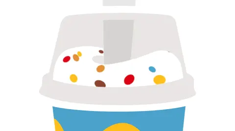 גלידה של מקדונלד'ס