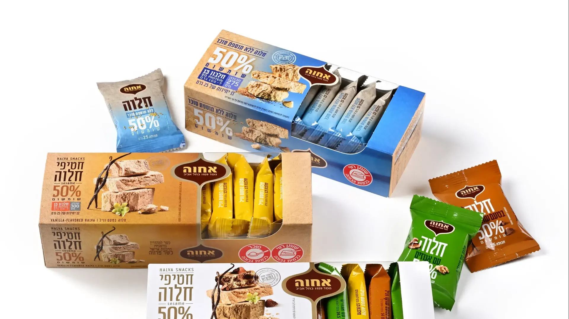 אחווה ומצרים רוחב