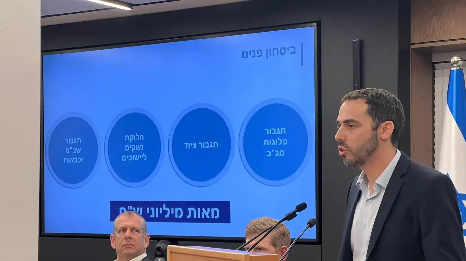 יוגב גרדוס מציג את ההתאמות התקציביות
