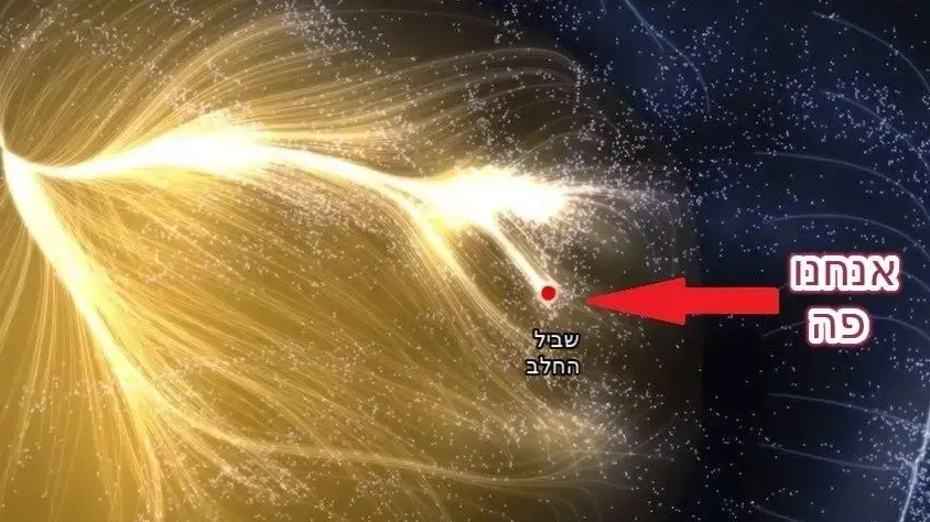 קבוצת צבירי העל לניאקיאה