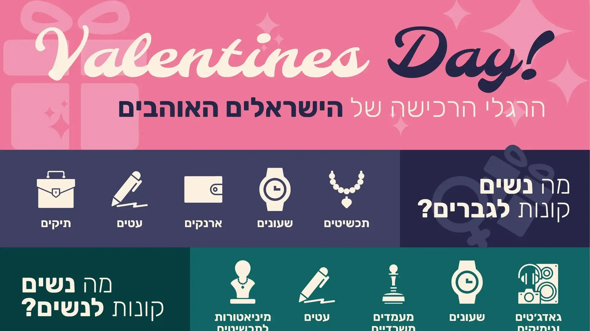 וולנטיין 2024