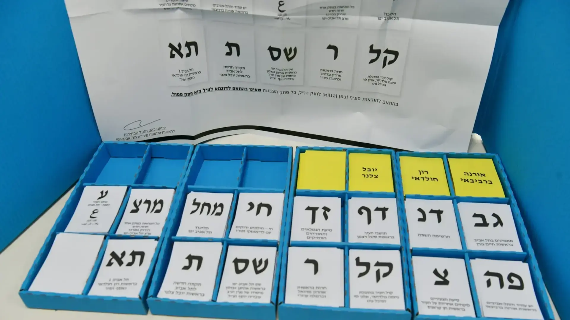 פתקי הצבעה לרשויות המקומיות, קלפי תל אביב, 27 בפברואר 2024