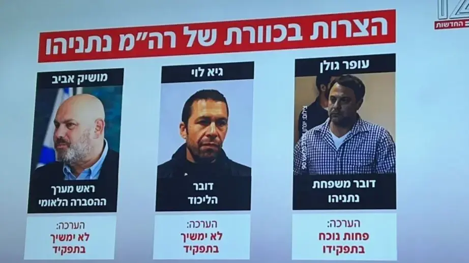 גיא לוי - פדיחה של חדשות 12